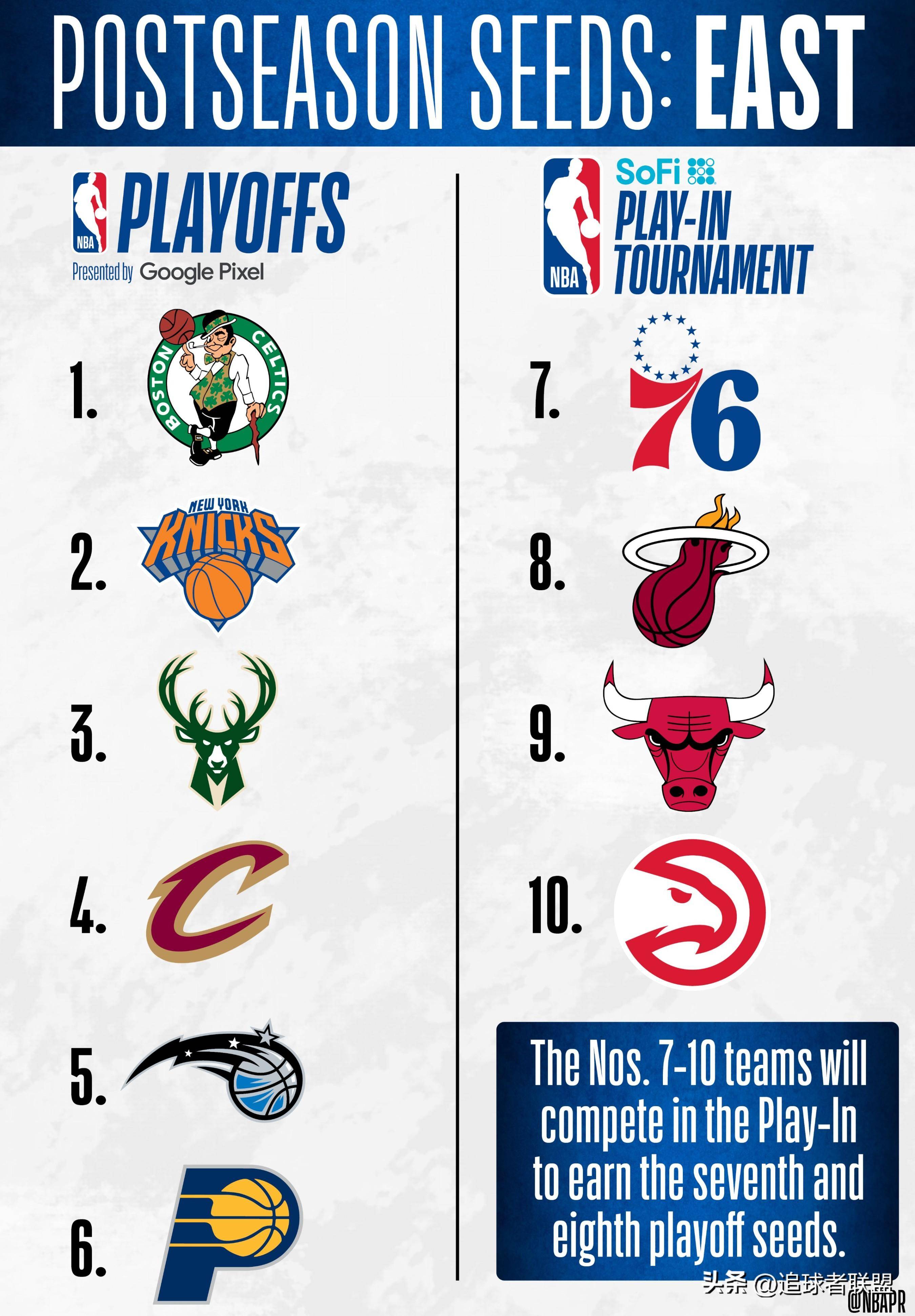 lol 外服加速器-风云突变皇家马德里国际比赛日绝杀压哨;NBA常规赛版图或变;目标明确;年轻球员得到机会的简单介绍