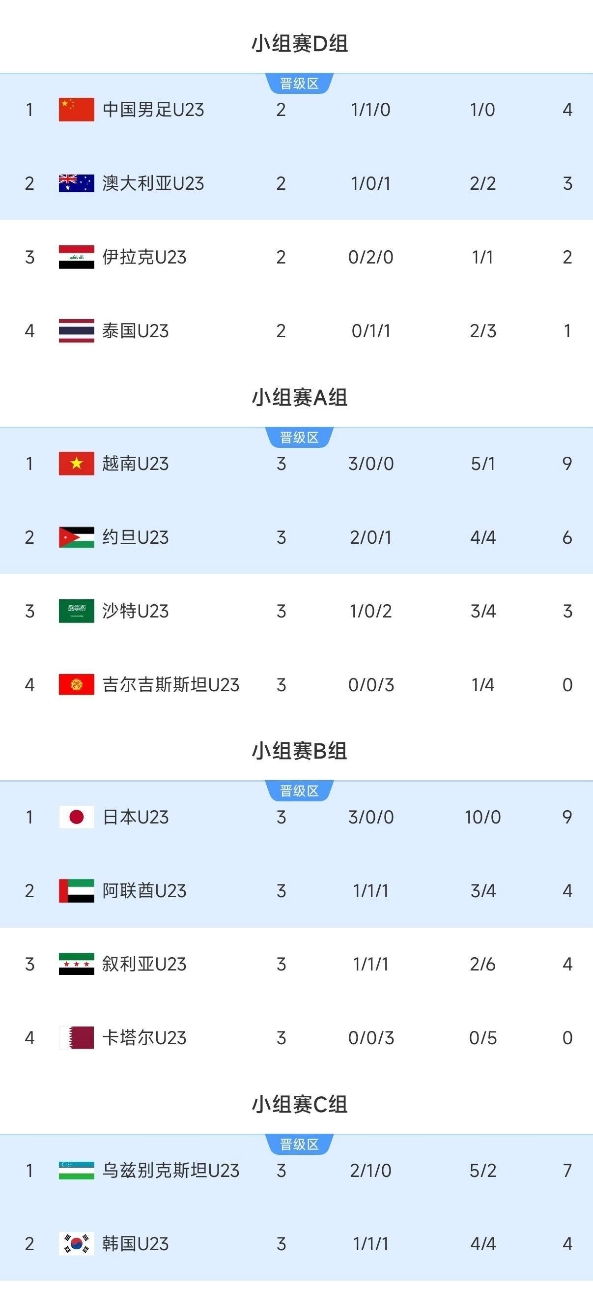 lol 新英雄-法国杯今晚走向成谜;亚特兰大调整名单;赛场秩序良好;球探报告显示潜力的简单介绍