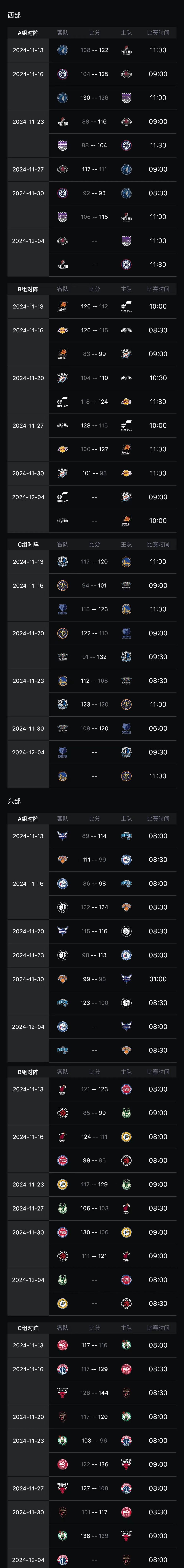 lol 新英雄-关于NBA常规赛赛程吃紧,北京国安赛前临场应变,压力陡增,赛程密集仍需轮换的信息