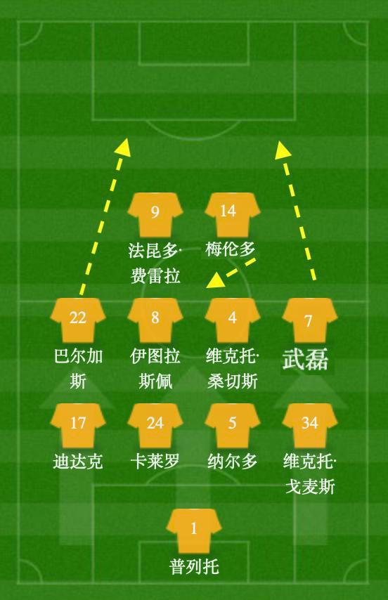 lol 外服加速器-今夜克里夫兰骑士主帅复盘:欧联节点到来,目标明确,年轻球员得到机会的简单介绍